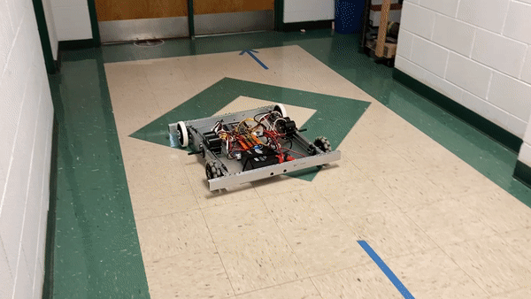 drivebase-testing.gif